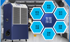制糖除濕機