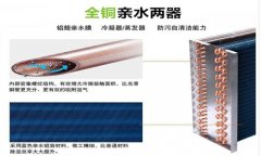 工業抽濕機品牌排名