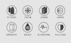 博物館中使用除濕機的重要性