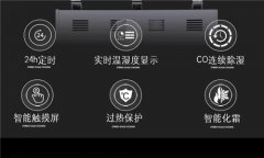 工業除濕機銷量