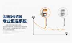 冬天濕冷，除濕機(jī)到底該不該買？