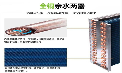 無錫電子倉庫除濕機選用什么品牌zui好？