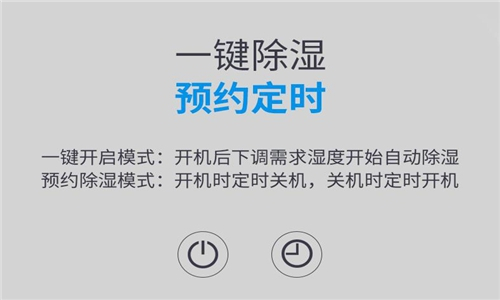 庫房用除濕機