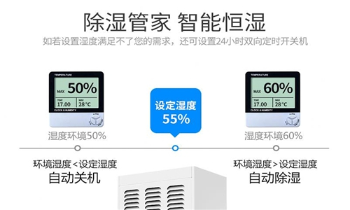 紙箱倉庫干燥機_紙箱庫房干燥機_紙箱干燥機廠家